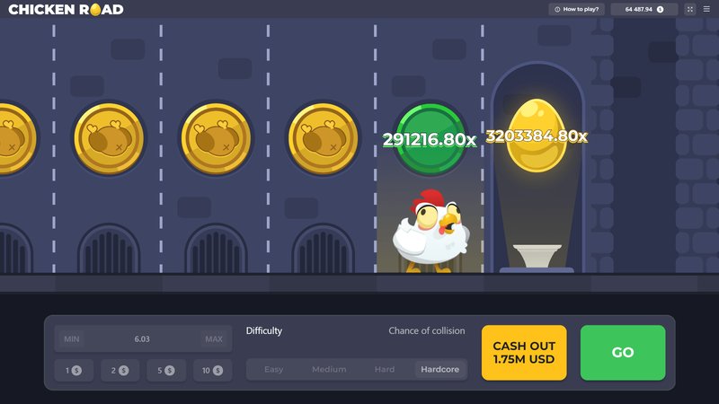 Ontdek de Geheimen van het Populaire Chicken Road Gokspel in Nederland, chicken road casino Ontdek de Geheimen van het Populaire Chicken Road Gokspel in Nederland, chicken road casino